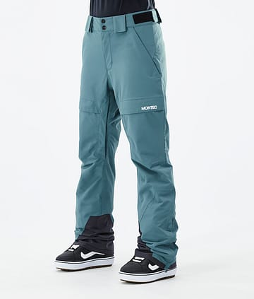 Dune W 21 Spodnie Snowboardowe Kobiety Atlantic