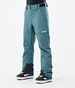 Dune W 21 Spodnie Snowboardowe Kobiety Atlantic