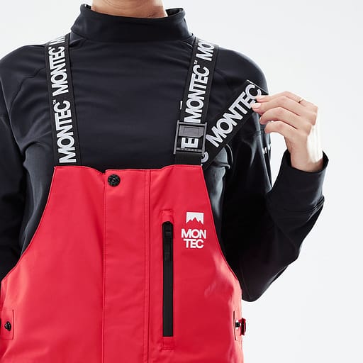 Nastavitelné kšandy v jedné části Hlavní obrázek produktu,