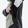Underarm and Shoulder Vents, Image 1 of 2,