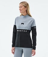 Alpha W aus der Bewertung von Ulrike