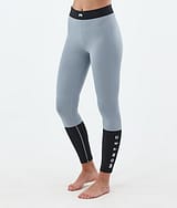 Alpha W Base Layer Pant Women Soft Blue/Black from review by Diana
