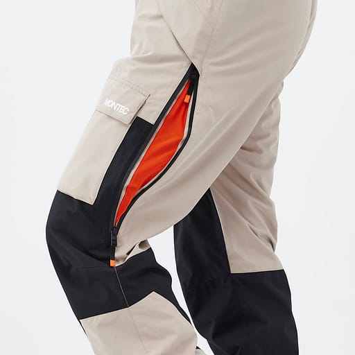 Zipped and Meshed Vents Main Product Details Image,