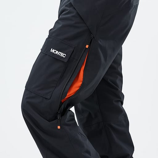 Zipped and Meshed Vents Main Product Details Image,