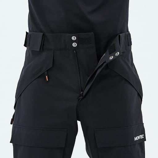 Reinforced Fly Closure