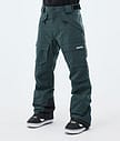 Montec Kirin Snowboard Pants Men Dark Atlantic