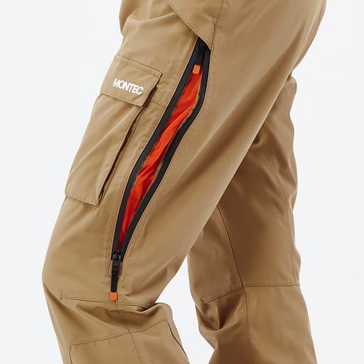Zipped and Meshed Vents Main Product Details Image,