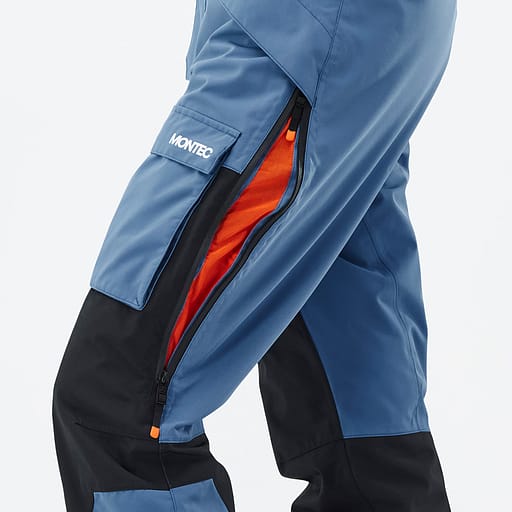 Zipped and Meshed Vents Main Product Details Image,