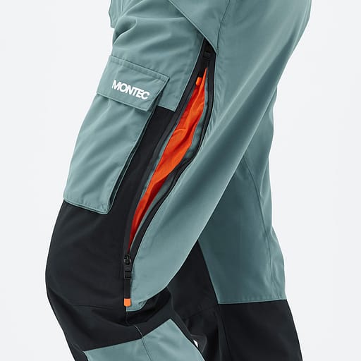 Zipped and Meshed Vents Main Product Details Image,