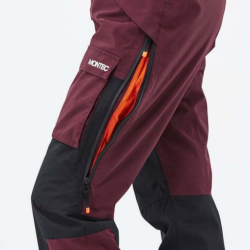 Zipped and Meshed Vents Main Product Details Image,