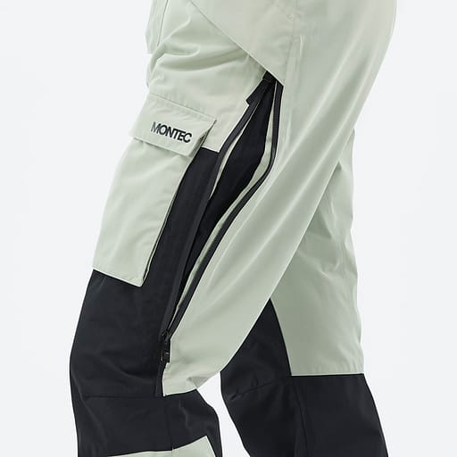 Zipped and Meshed Vents Main Product Details Image,