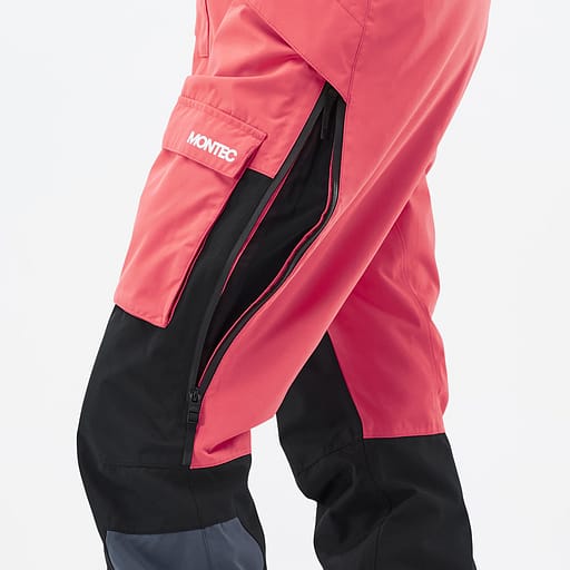 Zipped and Meshed Vents Main Product Details Image,