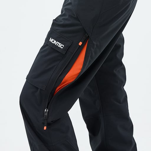 Zipped and Meshed Vents Main Product Details Image,
