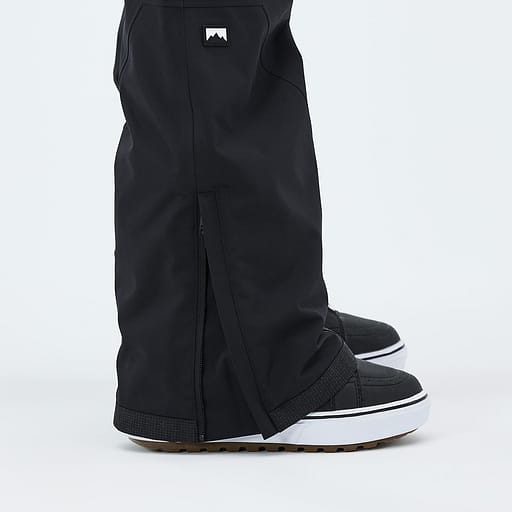 Zippered Gusseted Hems