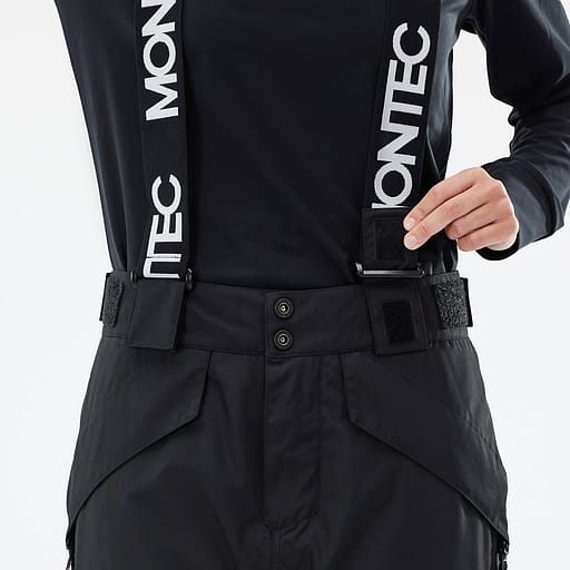 Belt Loops for Suspenders Main Product Details Image,