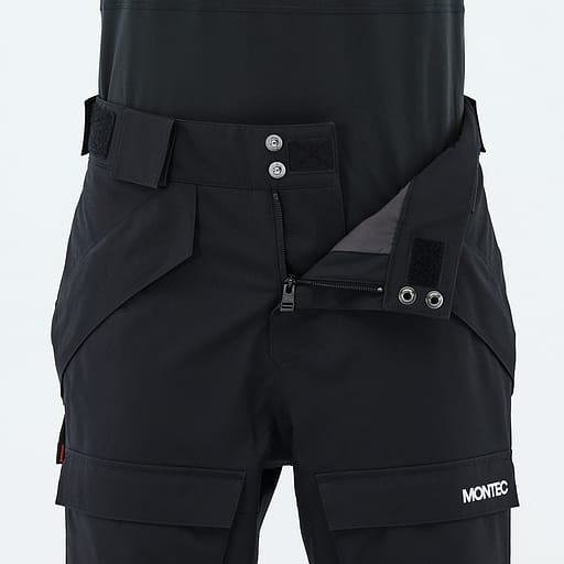 Reinforced Fly Closure