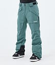 Montec Kirin W Snowboard Pants Women Atlantic