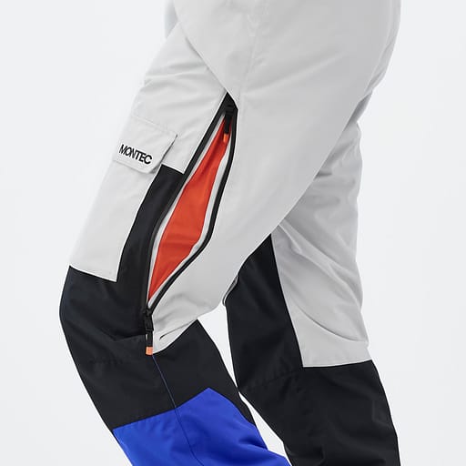 Zipped and Meshed Vents Main Product Details Image,