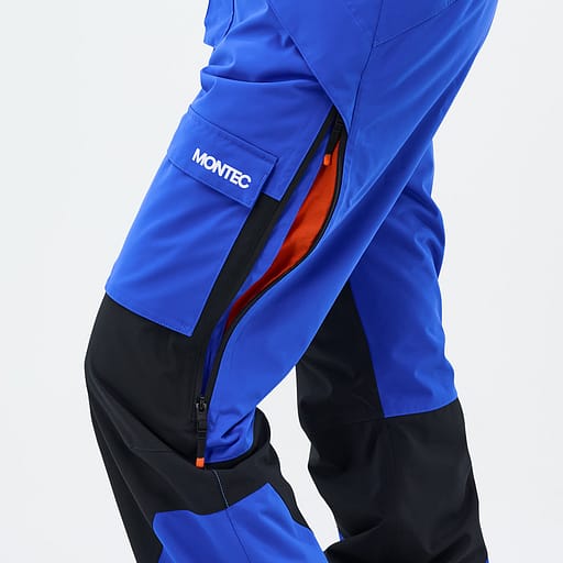 Zipped and Meshed Vents Main Product Details Image,