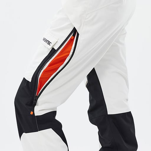 Zipped and Meshed Vents Main Product Details Image,
