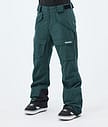 Montec Kirin W Snowboard Pants Women Dark Atlantic