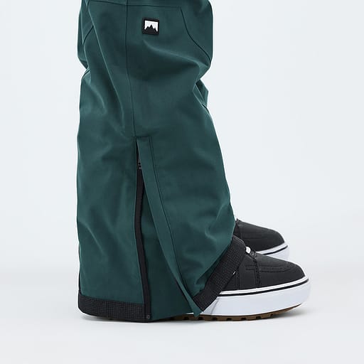 Zippered Gusseted Hems