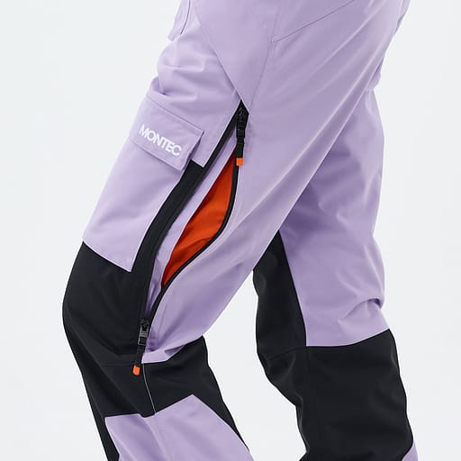 Zipped and Meshed Vents Main Product Details Image,