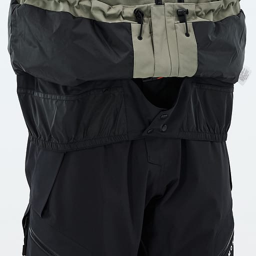 Wrist Gaiters