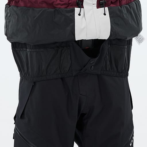 Wrist Gaiters