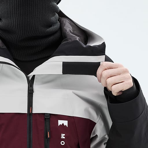 Microfleece Chinguard