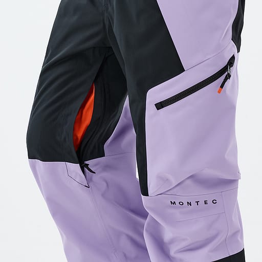 Zipped and Meshed Vents Main Product Details Image,