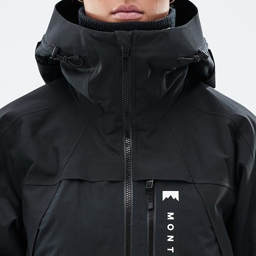Front Zipper with Inner Placket Main Product Details Image,