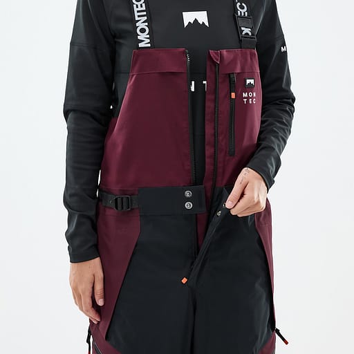 Front-Access Zipper Main Product Details Image,