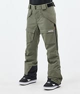 Kirin W Snowboard Pants Women Greenish évalué par Martine