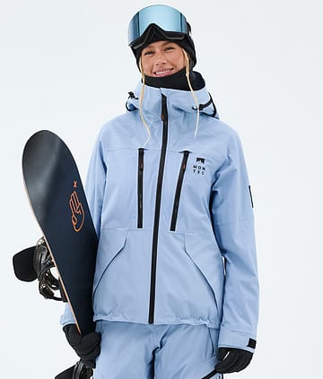 Sentinel W Chaqueta Snowboard Mujer Light Blue
