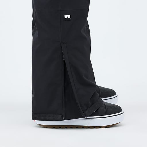 Zippered Gusseted Hems