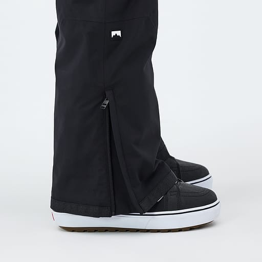 Zippered Gusseted Hems