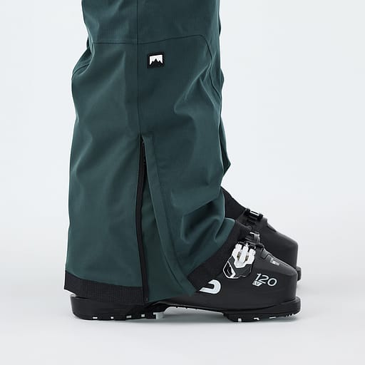 Zippered Gusseted Hems
