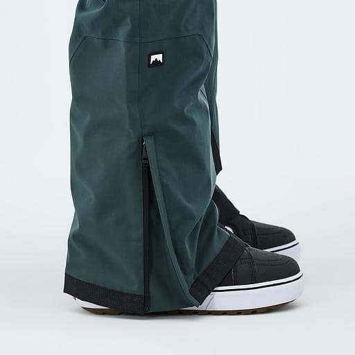 Zippered Gusseted Hems