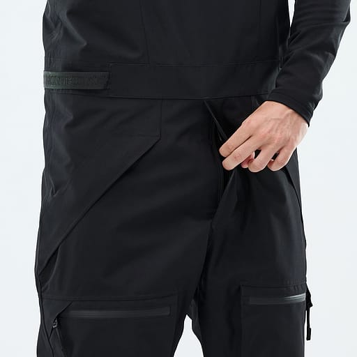 Krytý zip