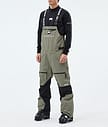 Montec Arch Ski Pants Men Greenish/Black
