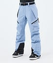 Montec Apoc W Kalhoty na Snowboard Dámské Light Blue